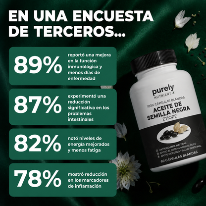 Aceite de Semilla Negra Etíope